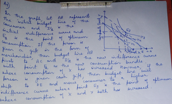 In the grap consumer and a composite Good, y Ein 103 The he graph, let AB represent Whial budget line of the initio per and I