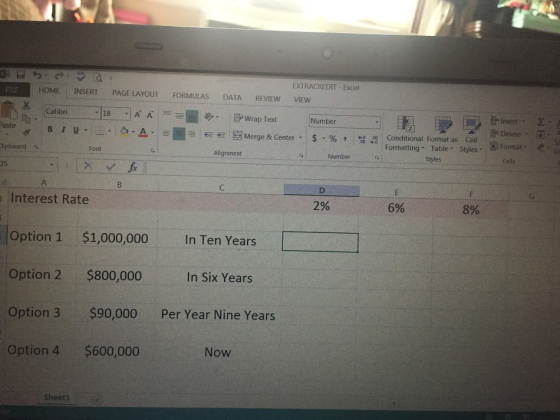 EXTRACREDIT Excel HOME INSERT PAGE LAYOUT FORMULAS DATA REVIEW VIEW Insert. Σ Delete- aste B 1 u Lt . 6-A- {園Merge & Center- Conditional Format as Shell. s-% , .o Format- e- Formatting Table Styles Styles lipboard 5 Font Alignment Number Cells 05 Interest Rate 2% 6% 8% Option 1 Option 2 Option 3 Option 4 $1,000,000 $800,000 $90,000 $600,000 In Ten Years In Six Years Per Year Nine Years Now Sheetl