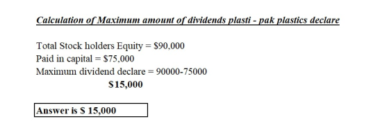 Calculation of Maximum amount of dividends plasti - pak plastics declare Total Stock holders Equity = $90,000 Paid in capital