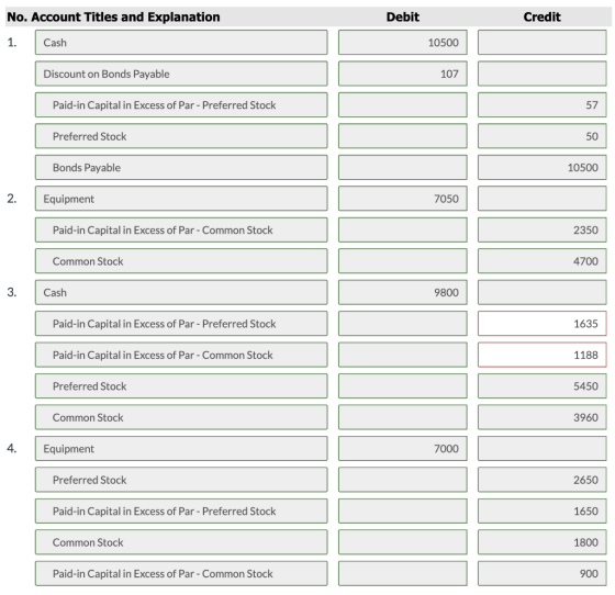 No. Account Titles and Explanation Debit Credit Cash 10500 Discount on Bonds Payable 107 Paid-in Capital in Excess of Par-Pre
