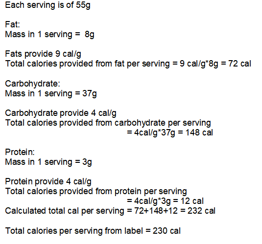 Each serving is of 55g Fat: Mass in 1 serving = 8g Fats provide 9 cal/g Total calories provided from fat per serving = 9 cal/