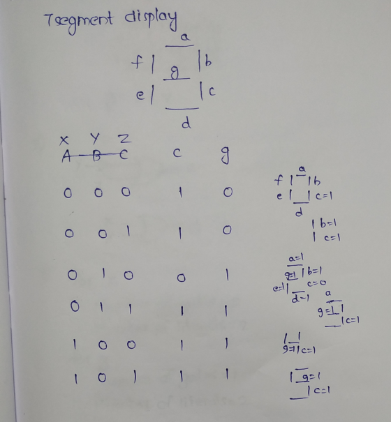 Tsegment display fl el 9 Ic с d X Y Z ABC с os O O fl-16 el 1 cl d 1 b=1 ol I cal a=1 gall b=1 o ell d=1 0 1 - 911 11 - I O o