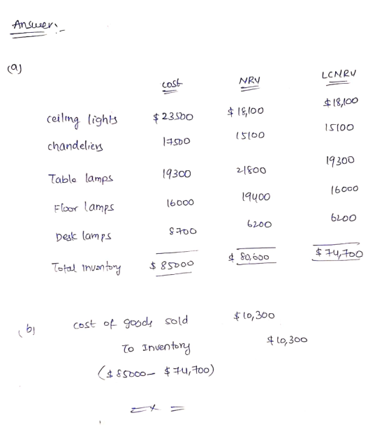 Answers caj LCNRU NRY $18,100 $23500 $ 18,100 ceiling lights chandelien 15100 15100 17500 19300 Table 21800 19300 lamps 16000