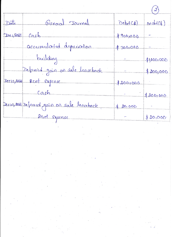 Date Debit C.6 oddle) $90010.0.0 $ 300,000 $10001000 - General Journal Jan 1, 2011 cash _ accumulated depreciation - - buildi