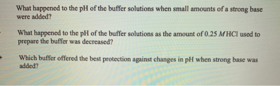 What happened to the pH of the buffer solutions when small amounts of a strong base were added? What happened to the pH of th