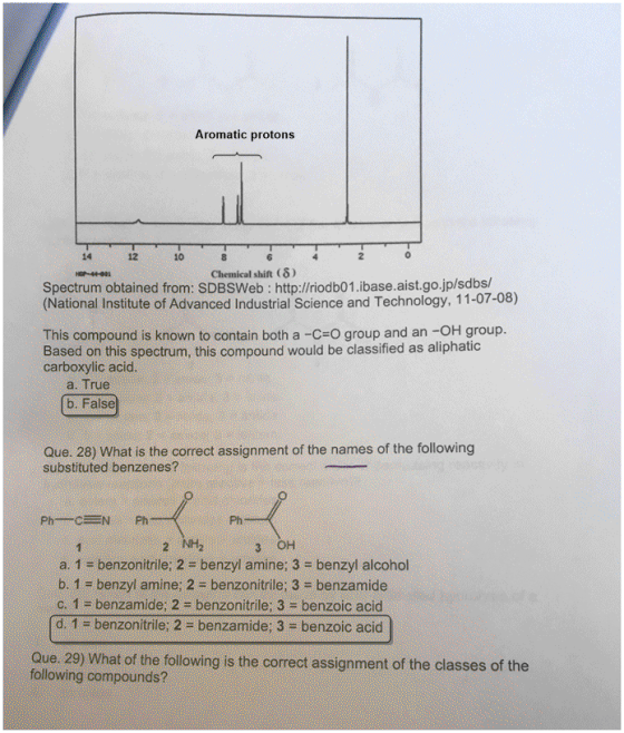 Aromatic protons 14 HON 12 . 10 Chemical shift (8) Spectrum obtained from: SDBSWeb: http://riodbo1.ibase.aist.go.jp/sdbs/ (Na