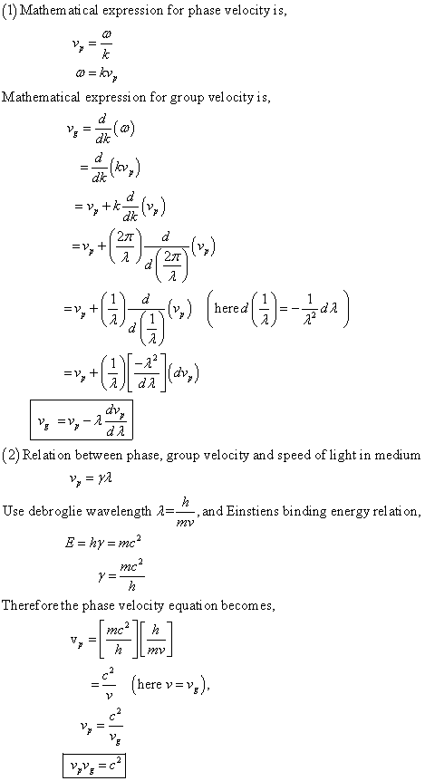 (1) Mathematical expression for phase velocity is, Mathematical expression for group velocity is s dk 2π) d dv (2) Relati on