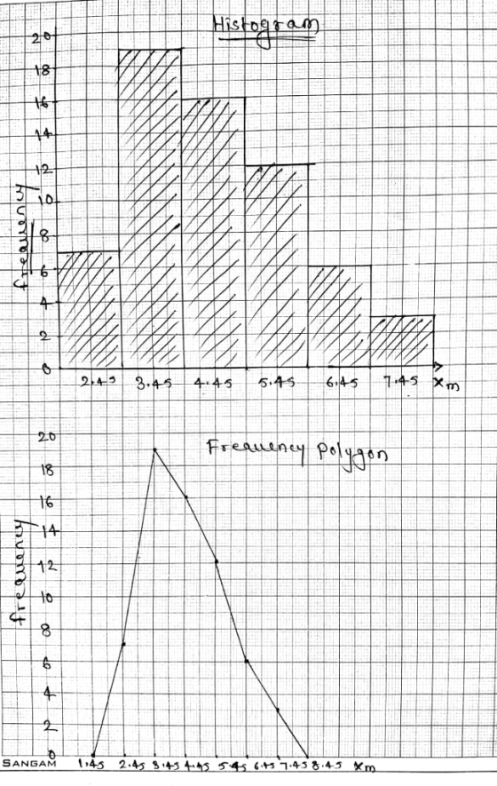 5.46 seq Pe 4-