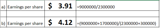 a) Earnings per share $ 3.91 -9000000/2300000 b) Earnings per share $ 4.12 =19000000+1700000)/(2300000+300000)