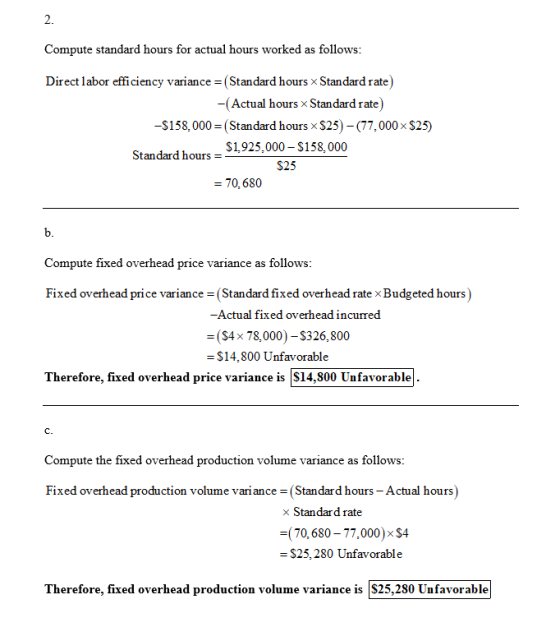 Compute standard hours for actual hours worked as follows: Direct labor efficiency variance = (Standard hours Standard rate)