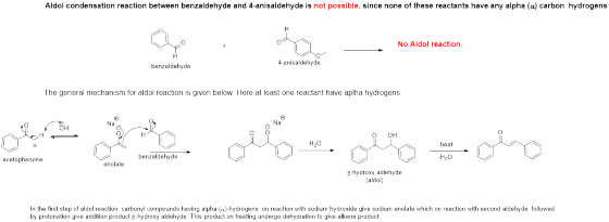 Aldol condensation reaction between benzaldehyde and 4-anisaldehyde is not possible. since none of these reactants have any a