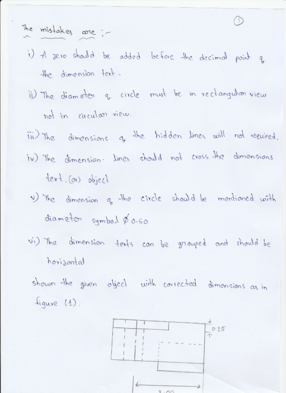 The mistake o- ) ㅟzeo shadd be added belove 4he decimal point g the dimension tet ediarn etem q厂 civcle muust be invectangul