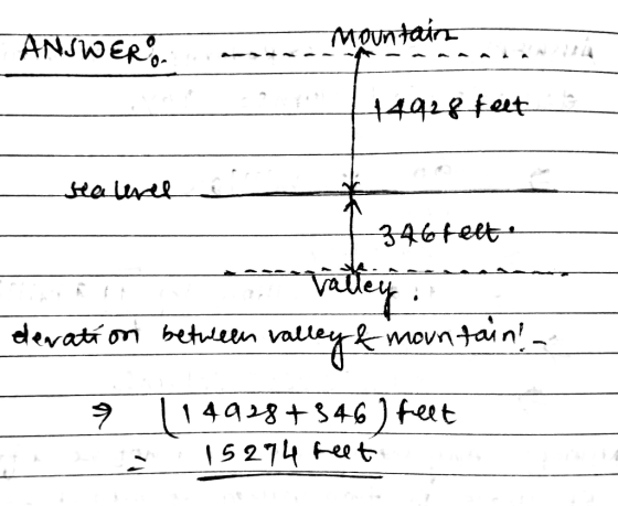 ANSWERS - Mountain 114928 feet sealural 346telt Valley deration between valley & mountain! - 9 114928 +346 ) Feet 15274 feet