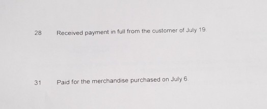 28 Received payment in full from the customer of July 19 31 Paid for the merchandise purchased on July 6