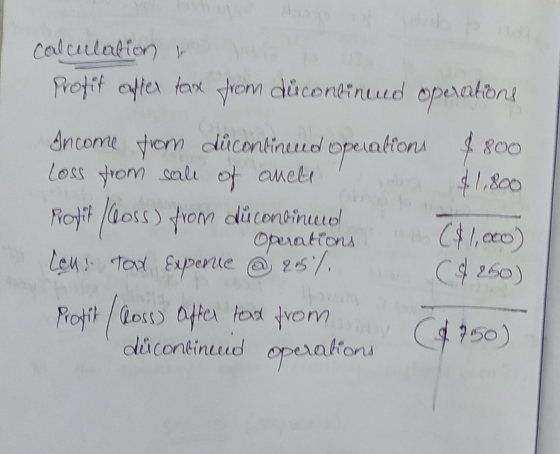 calculation & Profit after tax from ducontinued operations Ancome from décontinuud operations $800 Loss from sale of anche !
