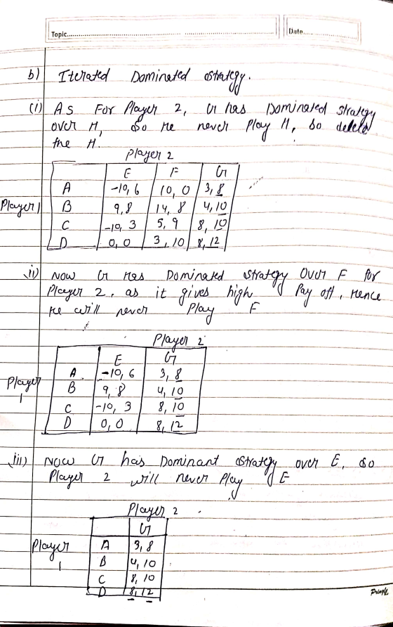 Date..... Topic...... b) Iterated Dominated astrategy over , 1, so debeld COLAS For Player 2 a has do re never the th. player