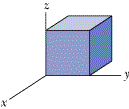 Image for The figure below shows a closed Gaussian surface in the shape of a cube of edge length 2.00 m. It lies in a re