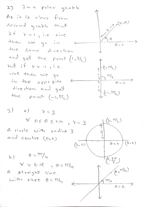 no(5:0) lala O=0 2) In a polar graph As it is clear from Second graph that If talpie tive then we go in the same direction an
