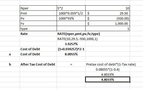 Nper Pmt 5*2 10 1000*0.059*1/2 $ 29.50 (930.00) Pv $ 1000*93% Fv 1,000.00 type RATE(nper,pmt,pv,fv,type) Rate RATE(10,29.5,-9