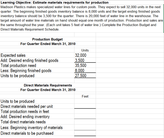 Learning Objective: Estimate materials requirements for production Madison Plastics makes specialized water lines for custom