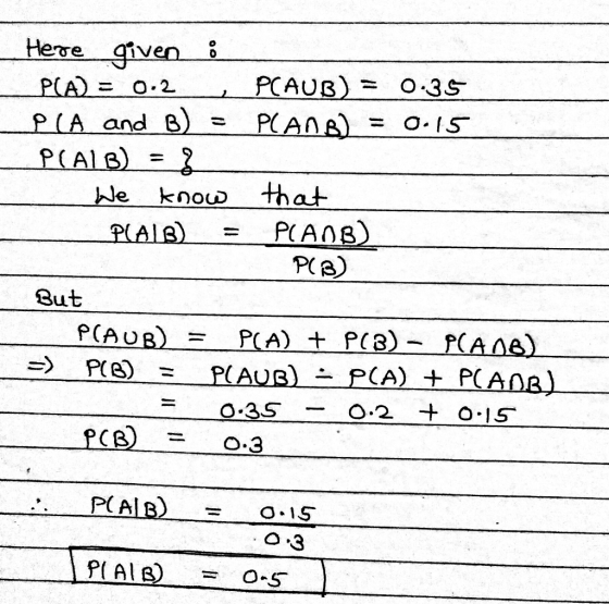 Here given i P(A) = 0.2 , PCAUB) = 0.35 PCA and B) = PLADB) = 0.15 P(ALB) = ? We know that PALB) = P(ANB) PCB) But P(AUB) = P