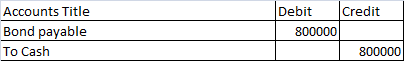 Accounts Title Bond payable To Cash Debit Credit 800000 800000