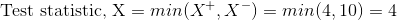 \text{Test statistic, X}=min(X^+,X^-)=min(4,10)=4