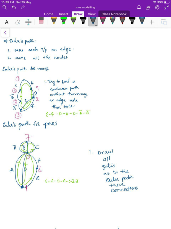 10:39 PM Sat 25 May 令33%·一一 mos modelling aeoオヒ Home Insert Draw View Class Notebook 2 vame ae no des nous an edąe mel on Ce