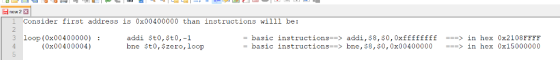 Consider first address is 0x00400000 than instructions willl be: 3 loop (0x00400000): 5 addi bne $t0,?zero,loop - basic instructions--> addi, $8,$0,0xffffffff >in hex 0x2108FFFF -basic instructions->bne, $8,$0, 0x00400000 in hex 0x15000000 $t0,st0,-! (0x00400004)