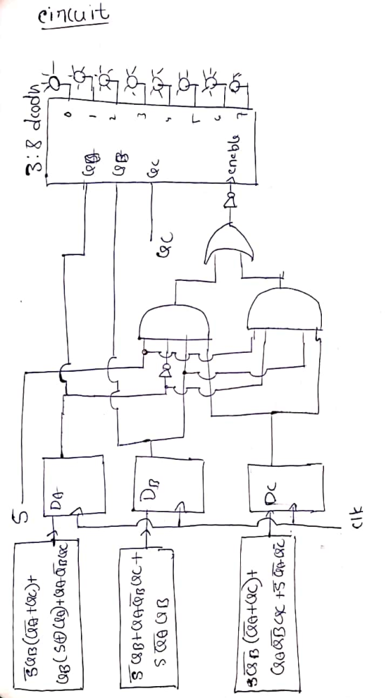 3:8 dodh SUBCAA +CD+ 68(SO 19)+60 QRACT DA 0 circuit cer UB za 3 5 C8B+QFOBAC+ ScoB DB cec CQC pa 1 D -Do-beneble 3033 (@+C+
