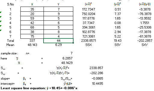 35 20 (v-v1 0.51 7.37 NOWNZ 5 1.65 (x-x) 172.7347 792.0204 117.8776 37.7347 394.3061 102.8776 7213061 2338.8571 SSX 42 68 38
