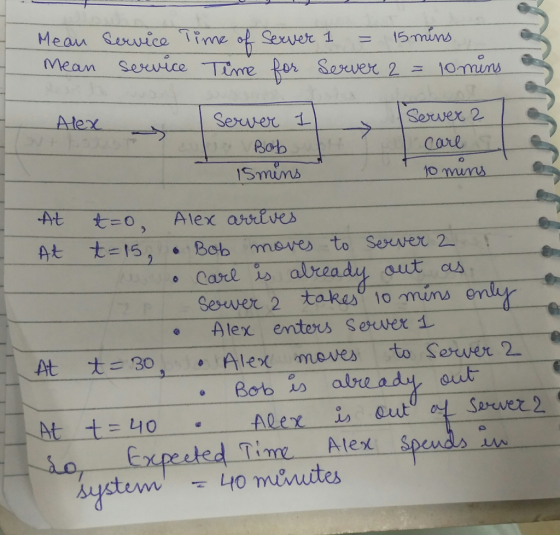 A leY Serwex 2 auul Bob ismib At t=15, . Bob mnenes to Servet 2 Ale χ enters soever:L At ㈨=30, . Alex me사es to Server 2 o Bob