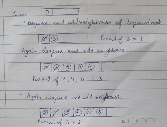 an andl add nelghbours 3 and add Again d ne