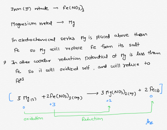 Iron (II) nitrate fe(NO3)₂ Magnesium motel → Mg in electrochemical series Mg is placed above them e so My will replace fe fro