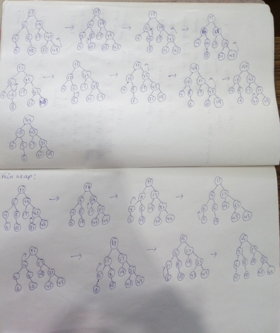 6 6 (43 45 43 nin heap ID