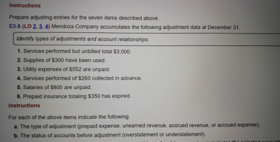 Instructions Prepare adjusting entries for the seven items described above. E3.6 (LO 2, 3, 4) Mendoza Company accumulates the