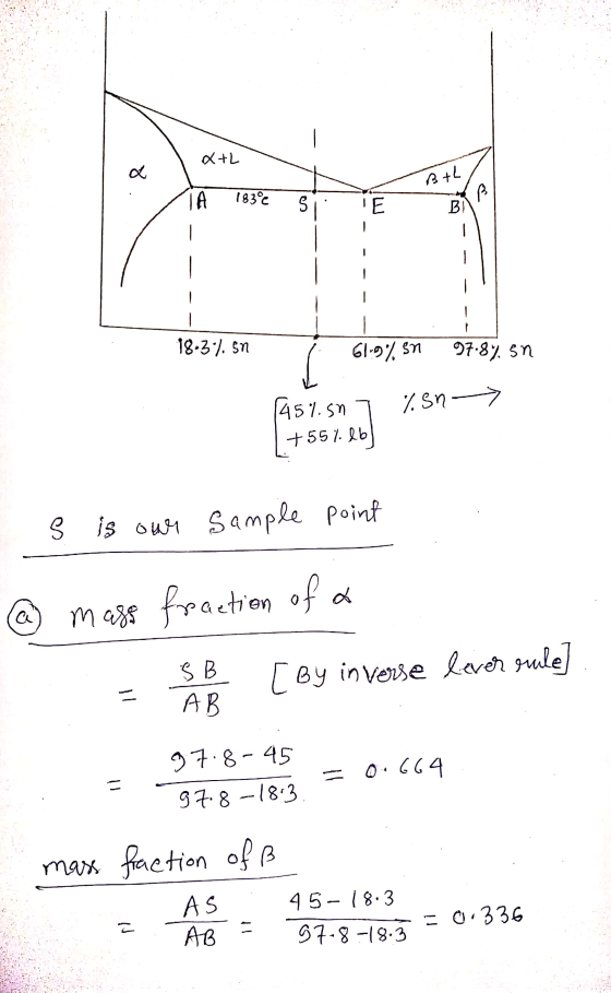 X+L BtL TA 183C B s E B - 18.37.87 61.9% 591 97.8% 5n 1451.59 %sn +55% lb s is our sample point a mass fraction of a SB AB [