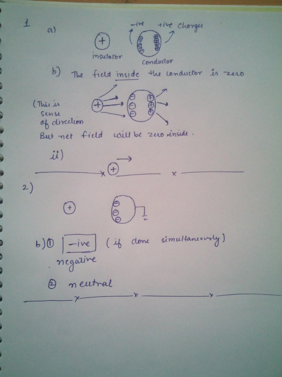 a) insutalrorConductor b) The field inside thieonductor İsma Sinse ob But met field uwiu be zuo rinside i) 2) dome simultano