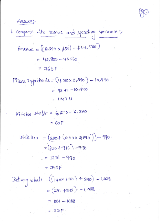 Answoro I. comperte - the Yexnue and spending variance - Revenue = (21240 x $amo) – $46,560) = 45,800 -46560 5760F Pizza ingr