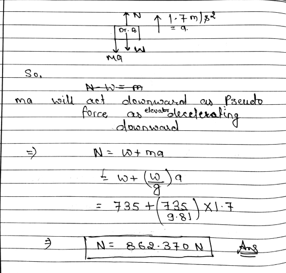 1-7m) 82 Dr. Do व. ma So, ma Ah AA will act downward eus Pseudo force elevabr down word = ) N = wtma Hl W+ w.la 735+(735) x17