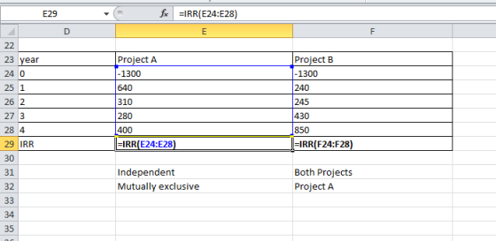 E29 fi =IRR(E24:E28) D Project A - 1300 640 22 23 year 24 0 25 1 26 2 27 3 28 4 29 IRR Project B -1300 240 245 310 430 280 40