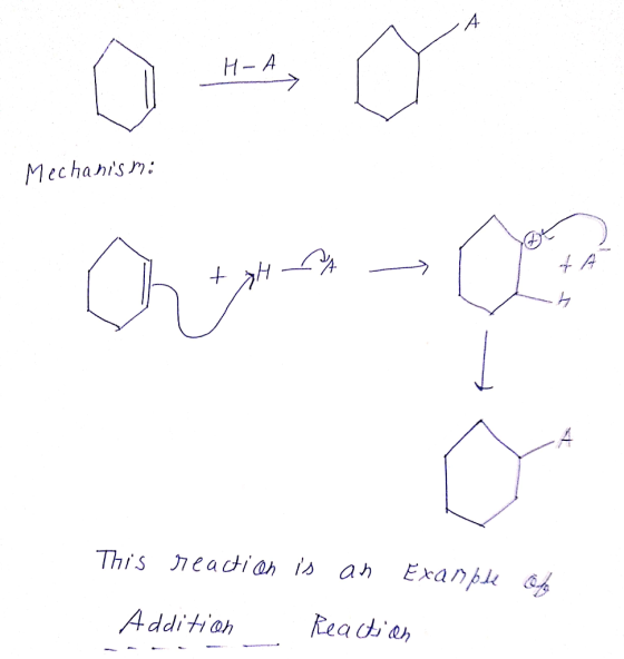 Н - А Mechanismi ar + oH - A - This reaction is an example of Addition Reaction