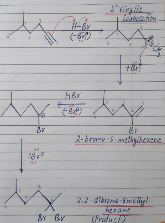 2° Vinglic Carbocation Br 2-bromo-5-methylhexene 2,2-dibromo-5methyl- hexane (Product) Br Br