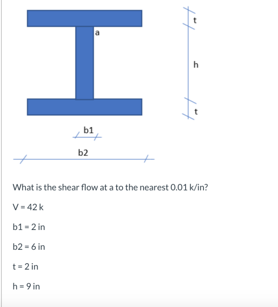 tot a I h t t b1 ++ b2 + + What is the shear flow at a to the nearest 0.01 k/in? V = 42 k b1 = 2 in b2 = 6 in t = 2 in h = 9