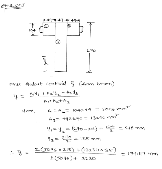 Answer *49*49*49* T 수 104 3 270 >981 First findout centroid Ý (from bottom) A,Y, + A2 42 + A3Y ý Ait Azt Az Here, A, - A2= 10