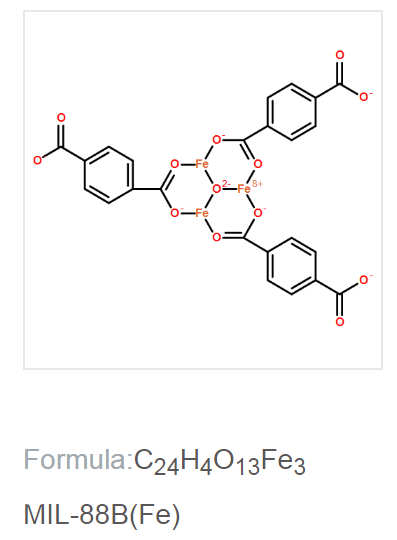 O-Fe Formula:C24H4013FE3 MIL-88B(Fe)