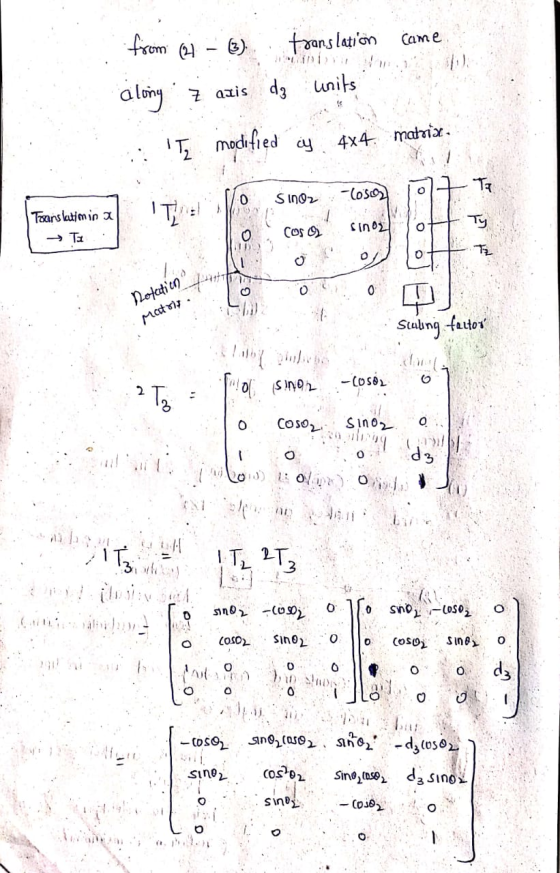 came. from (21 - 3) translation along . Z axis dg units .:!TZ modified cy 4x4. matrix. Translatim in a Ta o o 11 sino coso lo