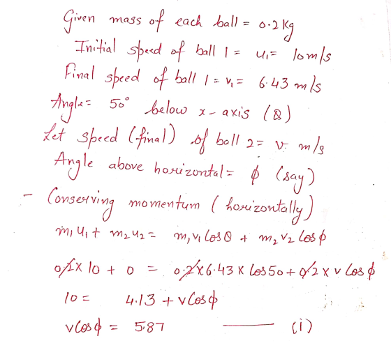 mass 50° Given of each ball= 0.2 kg Initial speed of ball 1= uF lomls Final speed of ball 1 = = 6:43 m/s Anglet below x-axis