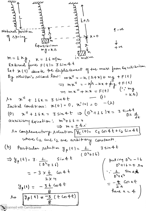 love LAS gave Natural positi of spring 0 m t 01 =) -kx + ma — m -Ang + F(t) 2011 Equilibrium mg=ks m=1kg, k= 16 N/m in motio