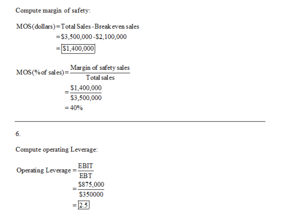 Compute margin of safety: MOS(dollars)=Total Sales -Break even sales =$3,500,000-$2.100.000 = $1,400,000 MOS(%of sales) - Mar